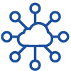 API Data Lake